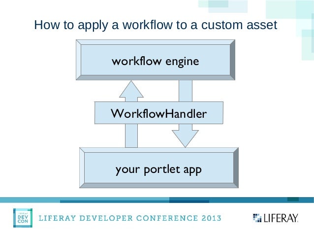 liferay workflow engine liferay devcon presentation on dynamic forms with liferay liferay workflow engine liferay devcon presentation on dynamic forms with liferay