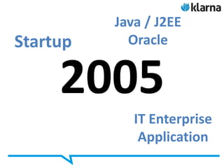 Java / J2EE
Startup     Oracle


     2005
             IT Enterprise
              Application
 