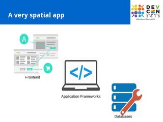 A very spatial app
Frontend
Application Frameworks
Databases
 