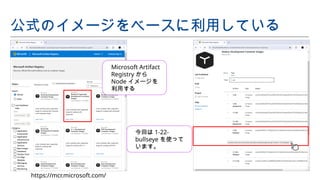 Microsoft Artifact
Registry から
Node イメージを
利用する
公式のイメージをベースに利用している
https://mcr.microsoft.com/
今回は 1-22-
bullseye を使って
います。
 