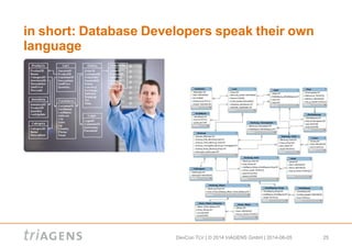 DevCon TLV | © 2014 triAGENS GmbH | 2014-06-05 25
in short: Database Developers speak their own
language
 