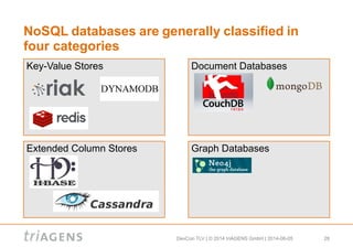 DevCon TLV | © 2014 triAGENS GmbH | 2014-06-05 28
NoSQL databases are generally classified in
four categories
Key-Value Stores Document Databases
Extended Column Stores Graph Databases
 
