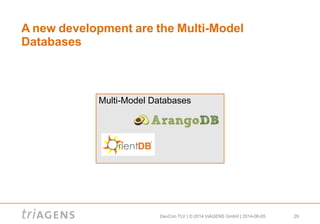 DevCon TLV | © 2014 triAGENS GmbH | 2014-06-05 29
A new development are the Multi-Model
Databases
Multi-Model Databases
 