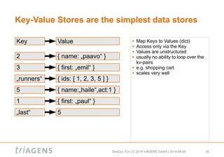 DevCon TLV | © 2014 triAGENS GmbH | 2014-06-05 30
Key-Value Stores are the simplest data stores
Key ValueKey Value
Key Value2 { name: „paavo“ }
Key Value3 { first: „emil“ }
Key Value„runners“ { ids: [ 1, 2, 3, 5 ] }
Key Value5 { name:„haile“,act:1 }
Key Value1 { first: „paul“ }
Key Value„last“ 5
 Map Keys to Values (dict)
 Access only via the Key
 Values are unstructured
 usually no ability to loop over the
kv-pairs
 e.g. shopping cart
 scales very well
 