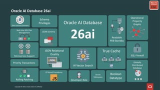 Building Next-Gen AI Agents with LangChain4J and Oracle AI Vector ...