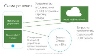 Схема решения.
Bluetooth LE
 