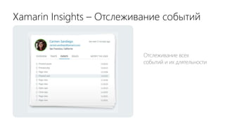 Отслеживание всех
событий и их длятельности
Xamarin Insights – Отслеживание событий
 