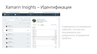 Совмещение отслеживания
событий с личностью
пользователя для
ускоренного исправления
проблем
Xamarin Insights – Идентификация
 