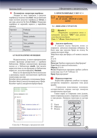 Dev c++ sekcija OS