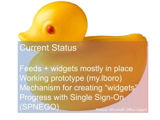 Current Status
Feeds + widgets mostly in place
Working prototype (my.lboro)
Mechanism for creating “widgets”
Progress with Single Sign-On
(SPNEGO) Picture: Microsoft Office clipart
 