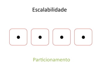 Escalabilidade	
  
ParFcionamento	
  
 