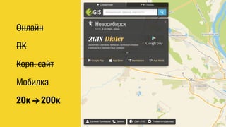 Онлайн 
ПК 
Корп. сайт 
Мобилка 
20к → 200к 
 