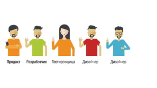 Продакт Разработчик Тестировщица Дизайнер Дизайнер 
 