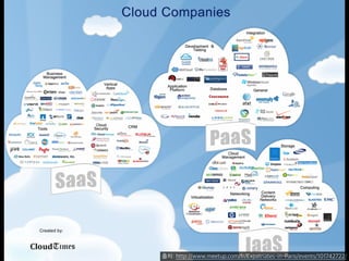 출처: http://www.meetup.com/fr/Expatriates-in-Paris/events/101742722/
 