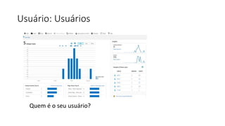 Usuário: Usuários
Quem é o seu usuário?
 