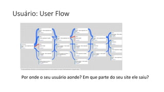 Usuário: User Flow
Por onde o seu usuário aonde? Em que parte do seu site ele saiu?
 