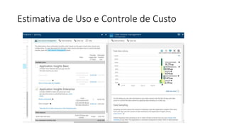 Estimativa de Uso e Controle de Custo
 