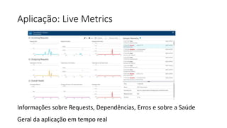 Aplicação: Live Metrics
Informações sobre Requests, Dependências, Erros e sobre a Saúde
Geral da aplicação em tempo real
 