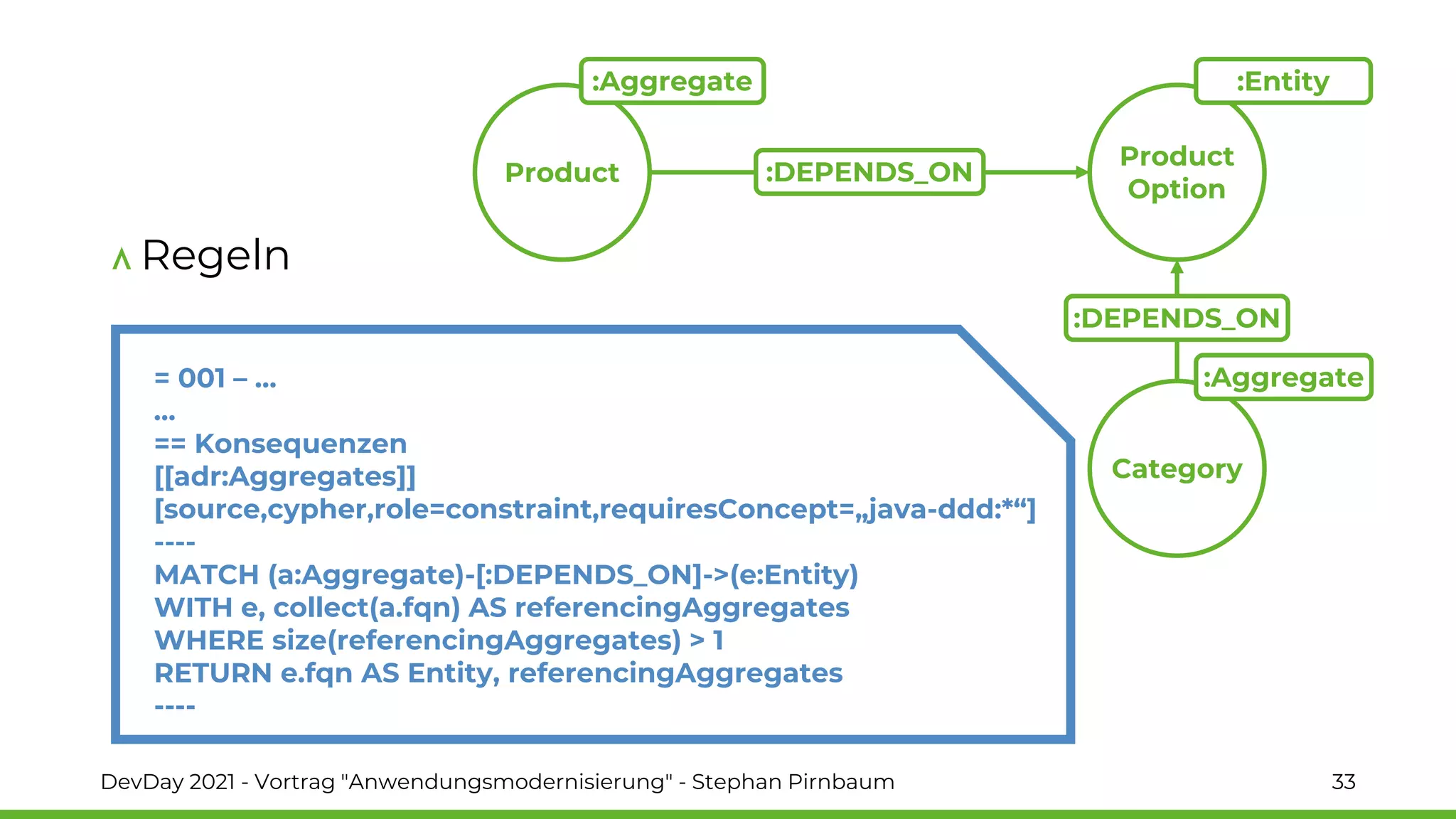 Category
Regeln
DevDay 2021 - Vortrag "Anwendungsmodernisierung" - Stephan Pirnbaum 33
Product
:Aggregate
Product
Option
:DEPENDS_ON
:Entity
:Aggregate
= 001 – …
…
== Konsequenzen
[[adr:Aggregates]]
[source,cypher,role=constraint,requiresConcept=„java-ddd:*“]
----
MATCH (a:Aggregate)-[:DEPENDS_ON]->(e:Entity)
WITH e, collect(a.fqn) AS referencingAggregates
WHERE size(referencingAggregates) > 1
RETURN e.fqn AS Entity, referencingAggregates
----
:DEPENDS_ON
 