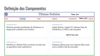 Definição dos Componentes
Topo.jsx
Menu.jsx
Noticias.jsx
 