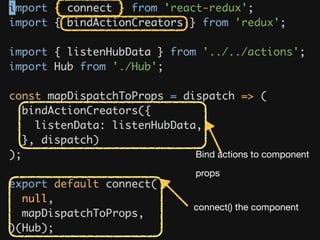 connect() the component
Bind actions to component 

props
 