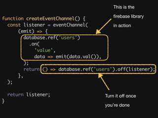 This is the

ﬁrebase library

in action
Turn it oﬀ once

you’re done
 