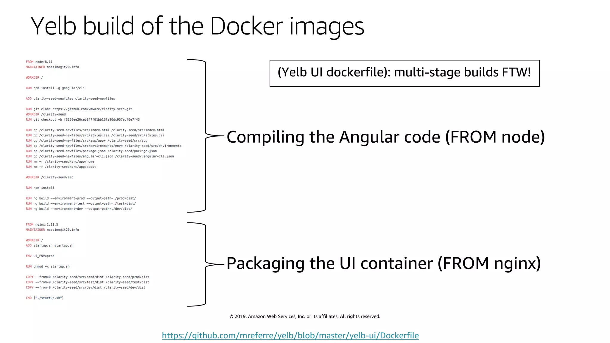 © 2019, Amazon Web Services, Inc. or its affiliates. All rights reserved.
Yelb build of the Docker images
(Yelb UI dockerfile): m
https://github.com/mreferre/yelb/blob/master/yelb-ui/Dockerfile
 