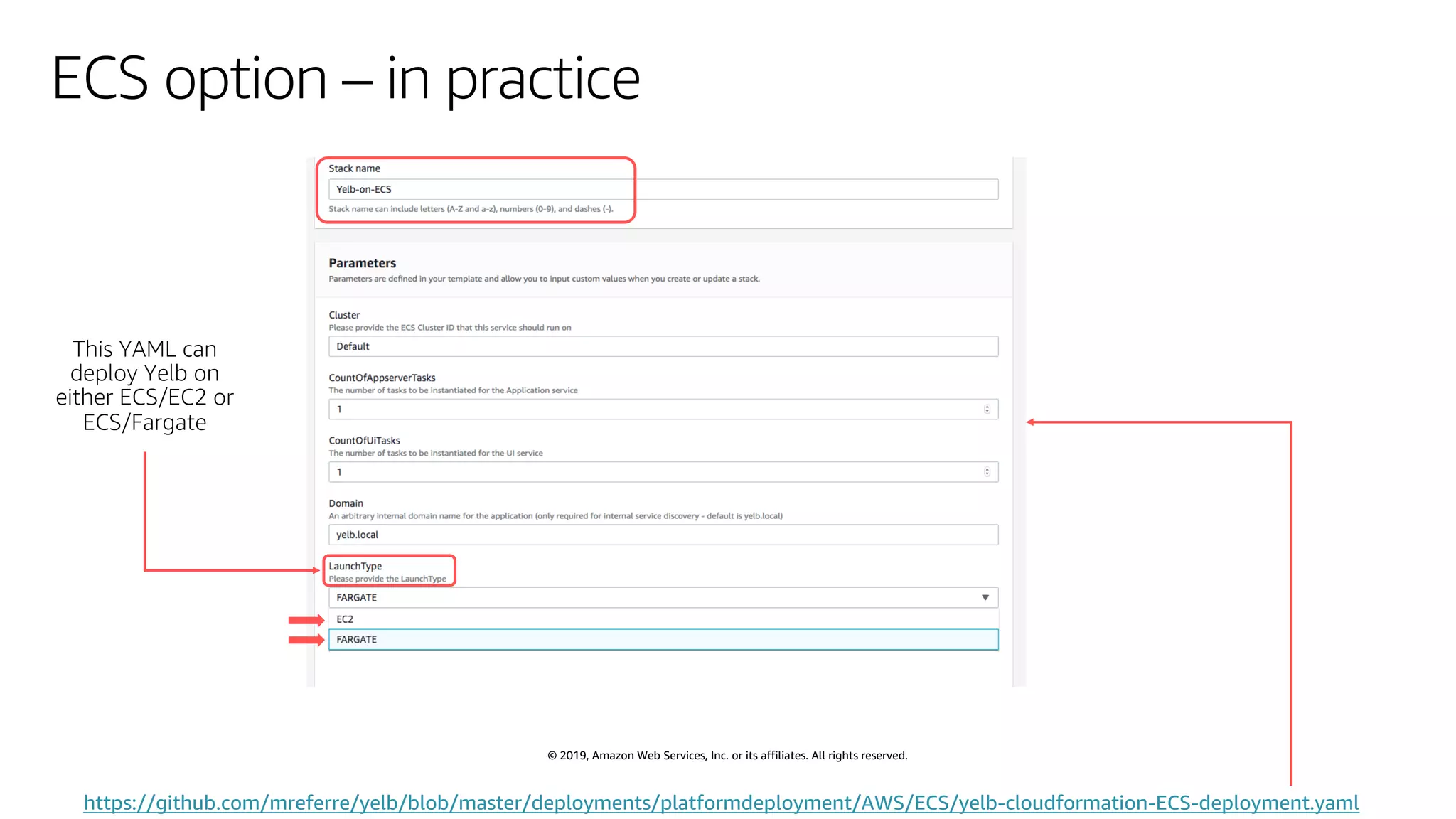 © 2019, Amazon Web Services, Inc. or its affiliates. All rights reserved.
ECS option – in practice
https://github.com/mreferre/yelb/blob/master/deployments/platformdeployment/AWS/ECS/yelb-cloudformation-ECS-deployment.yaml
 
