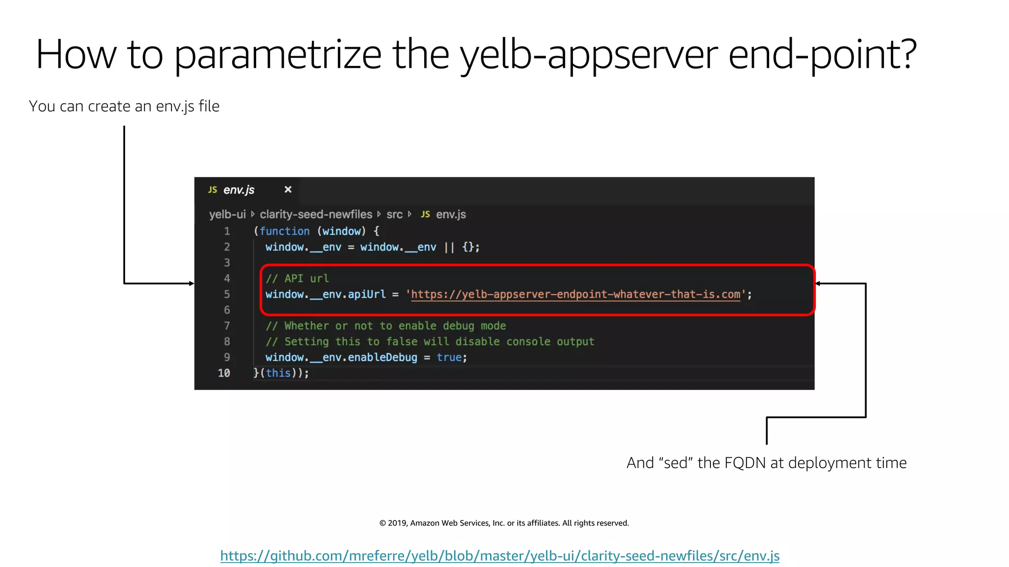 © 2019, Amazon Web Services, Inc. or its affiliates. All rights reserved.
How to parametrize the yelb-appserver end-point?
https://github.com/mreferre/yelb/blob/master/yelb-ui/clarity-seed-newfiles/src/env.js
 