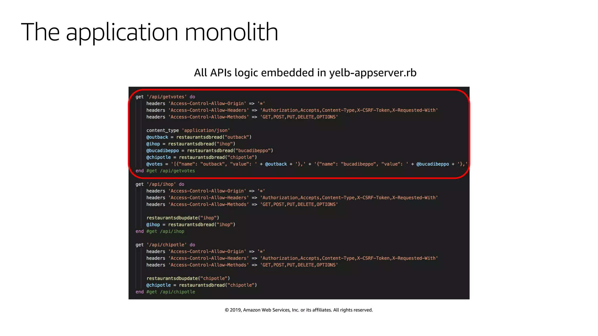 © 2019, Amazon Web Services, Inc. or its affiliates. All rights reserved.
The application monolith
All APIs logic embedded in yelb-appserver.rb
 