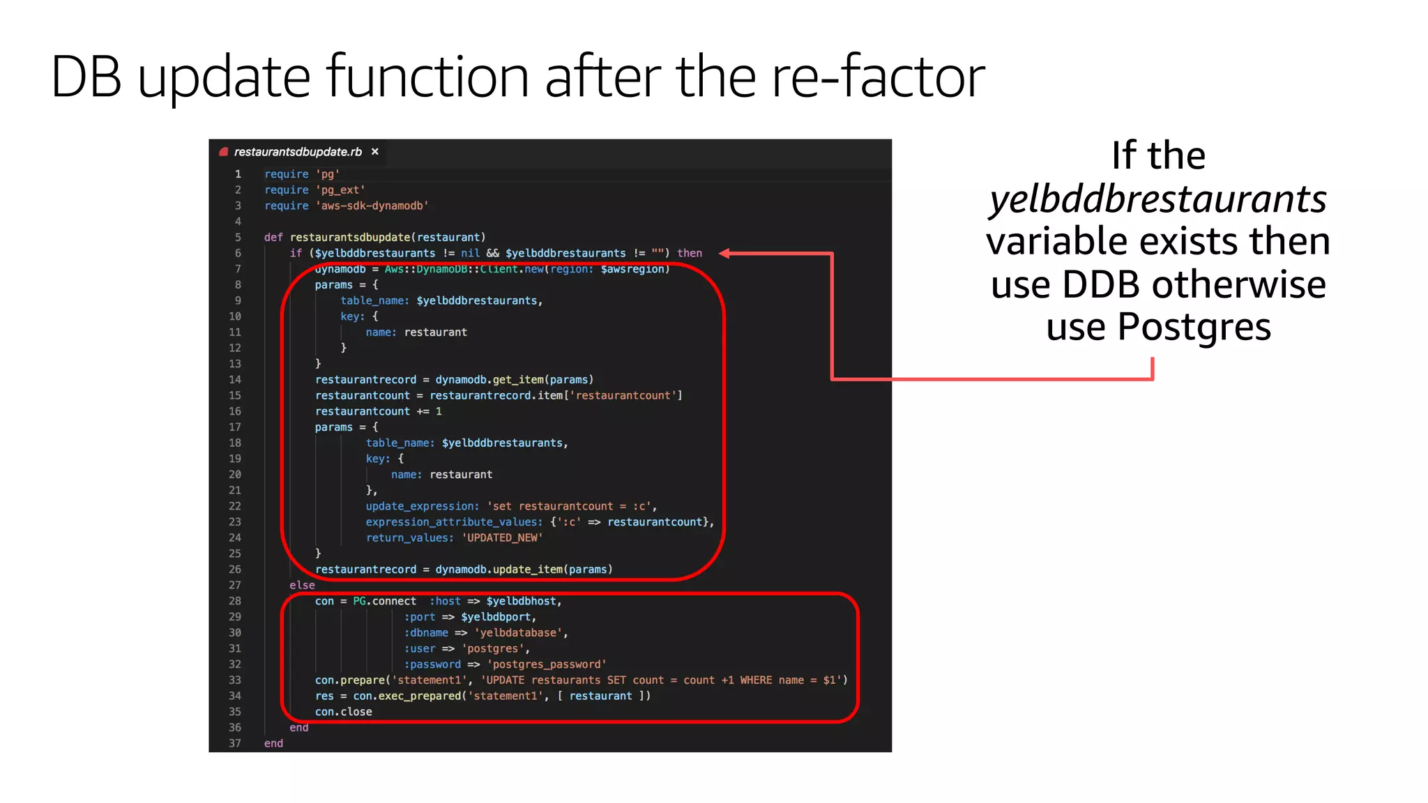 © 2019, Amazon Web Services, Inc. or its affiliates. All rights reserved.
DB update function after the re-factor
 