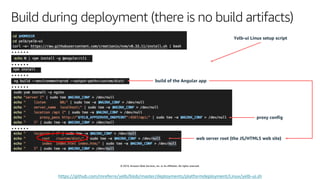© 2019, Amazon Web Services, Inc. or its affiliates. All rights reserved.
Build during deployment (there is no build artifacts)
web server root (the JS/HTML5 web site)
proxy config
build of the Angular app
https://github.com/mreferre/yelb/blob/master/deployments/platformdeployment/Linux/yelb-ui.sh
Yelb-ui Linux setup script
 