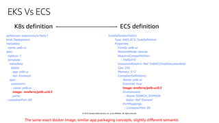 © 2019, Amazon Web Services, Inc. or its affiliates. All rights reserved.
EKS Vs ECS
apiVersion: extensions/v1beta1
kind: Deployment
metadata:
name: yelb-ui
spec:
replicas: 1
template:
metadata:
labels:
app: yelb-ui
tier: frontend
spec:
containers:
- name: yelb-ui
image: mreferre/yelb-ui:0.3
ports:
- containerPort: 80
TaskDefinitionYelbUi:
Type: AWS::ECS::TaskDefinition
Properties:
Family: yelb-ui
NetworkMode: awsvpc
RequiresCompatibilities:
- FARGATE
ExecutionRoleArn: !Ref 'YelbECSTaskExecutionRole'
Cpu: 256
Memory: 512
ContainerDefinitions:
- Name: yelb-ui
Essential: true
Image: mreferre/yelb-ui:0.3
Environment:
- Name: SEARCH_DOMAIN
Value: !Ref 'Domain'
PortMappings:
- ContainerPort: 80
The same exact docker image, similar app packaging concepts, slightly different semantic
 