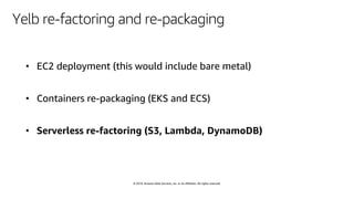 © 2019, Amazon Web Services, Inc. or its affiliates. All rights reserved.
Yelb re-factoring and re-packaging
 