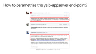 © 2019, Amazon Web Services, Inc. or its affiliates. All rights reserved.
How to parametrize the yelb-appserver end-point?
 