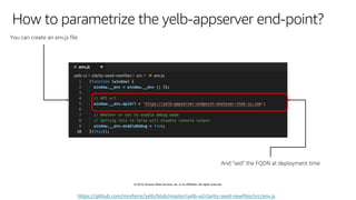 © 2019, Amazon Web Services, Inc. or its affiliates. All rights reserved.
How to parametrize the yelb-appserver end-point?
https://github.com/mreferre/yelb/blob/master/yelb-ui/clarity-seed-newfiles/src/env.js
 