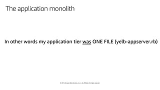 © 2019, Amazon Web Services, Inc. or its affiliates. All rights reserved.
The application monolith
In other words my application tier was ONE FILE (yelb-appserver.rb)
 