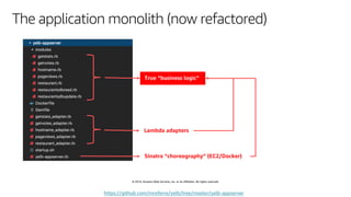 © 2019, Amazon Web Services, Inc. or its affiliates. All rights reserved.
The application monolith (now refactored)
https://github.com/mreferre/yelb/tree/master/yelb-appserver
Sinatra “choreography” (EC2/Docker)
Lambda adapters
True “business logic”
 