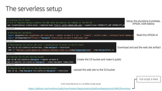 © 2019, Amazon Web Services, Inc. or its affiliates. All rights reserved.
The serverless setup
https://github.com/mreferre/yelb/tree/master/deployments/platformdeployment/AWS/Serverless
 