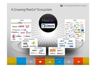 A Growing MeeGo* Ecosystem




              *Other na mes a nd brands may be claimed as the property of others.

8
 