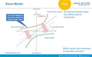 www.axon.vnfb.com/AxonActiveVietNam
Kano-Model
Basic needs are necessary
to operate a product
Excitement needs make
the di...