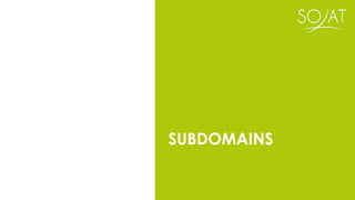 SUBDOMAINS
 