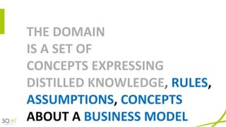 THE	DOMAIN	
IS	A	SET	OF
CONCEPTS	EXPRESSING	
DISTILLED	KNOWLEDGE,	RULES,
ASSUMPTIONS, CONCEPTS	
ABOUT	A	BUSINESS	MODEL	
 