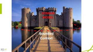 DOMAIN	
MODEL
Bounded	
Context
 