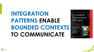 INTEGRATION
PATTERNS ENABLE
BOUNDED CONTEXTS
TO COMMUNICATE
 