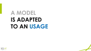 A MODEL
IS ADAPTED
TO AN USAGE
 