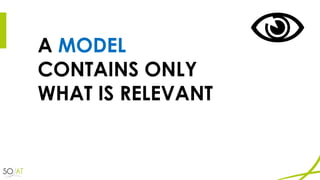 A MODEL
CONTAINS ONLY
WHAT IS RELEVANT
 