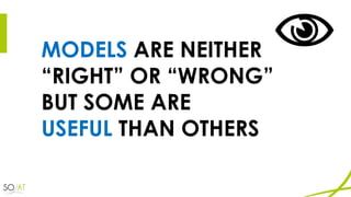 MODELS ARE NEITHER
“RIGHT” OR “WRONG”
BUT SOME ARE
USEFUL THAN OTHERS
 