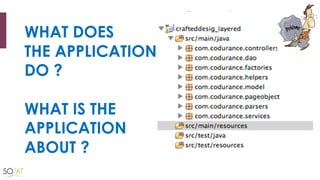 WHAT DOES
THE APPLICATION
DO ?
WHAT IS THE
APPLICATION
ABOUT ?
 