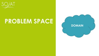 PROBLEM SPACE
DOMAIN
 